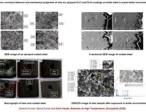 research-highlights (2)