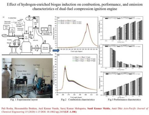 research-highlights (3)