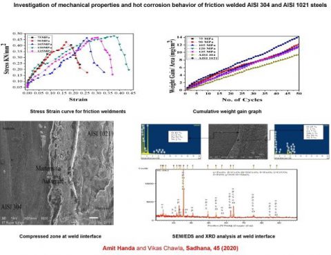 research-highlights (5)