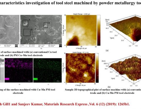 research-highlights (7)